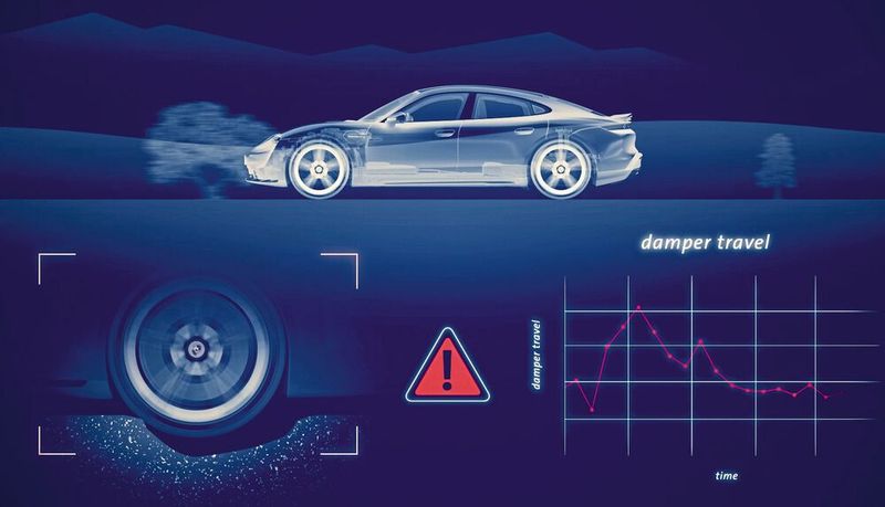 Die von Sensoren aufgezeichneten Daten nutzen die Algorithmen, um daraus den Verschleiß zu berechnen. (Bild: Porsche)