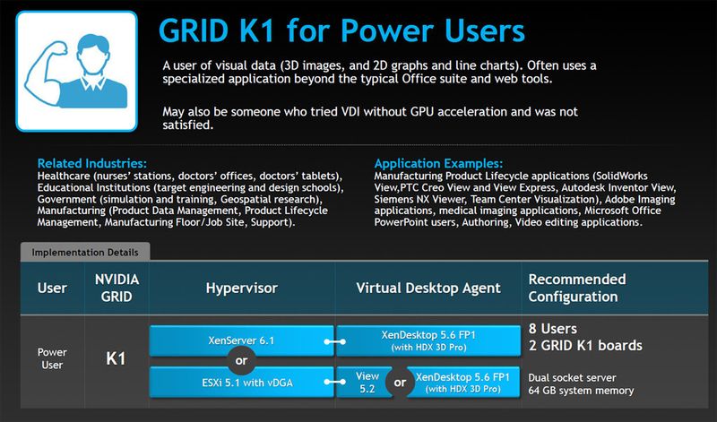 Mit K1 adressiert Nvidia den Power-User. (Bild: Nvidia)