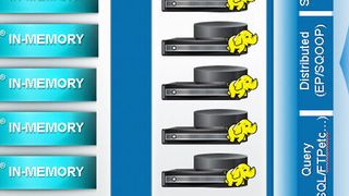  (Bild: SAS Institute)