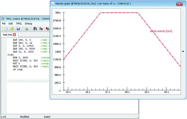 Bild 2: Mit der Entwicklungsumgebung TMCL-IDE lassen sich die Regelkreise parametrieren; visuelle Assistenten helfen die optimalen Parameter zu finden. (Bild: Trinamic)