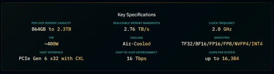 Kennzahlen für den geplanten Silizium-Chip „Asimov“. (Bild:  Positron AI)