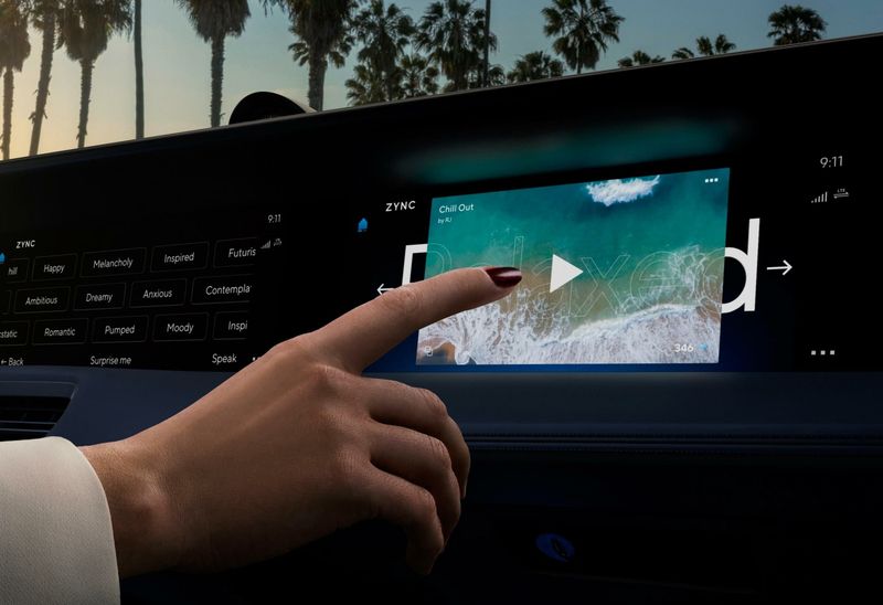 (Quelle:  Zync Inc.)