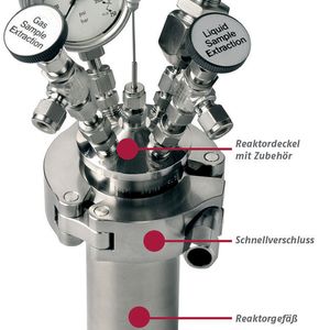 Allgemeiner Aufbau eines Reaktors