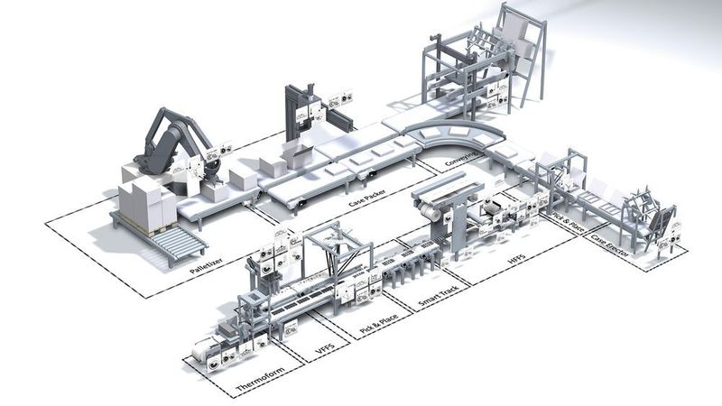 Mit den Lenze Standard-Software-Bausteinen lässt sich eine modulare Maschinensteuerung ganz einfach entwickeln. (Lenze)