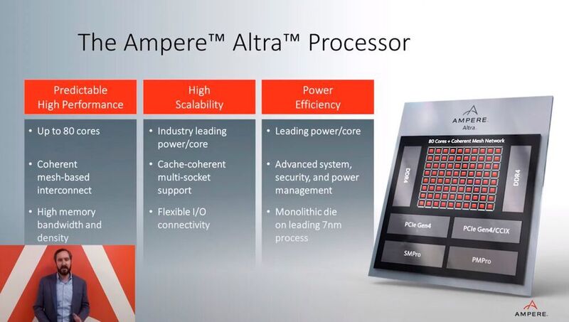 Ampere ist mit dem 80-Kerner-Altra ebenfalls dabei, die ARM-Architektur in die Cloud-Datacenter zu bringen. Er wird bei TSMC in einem 7-nm-Prozess hergestellt. (Ampere)