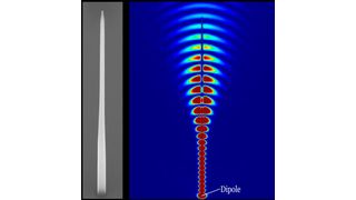 The entangled photon source, an indium-based quantum dot embedded in a semiconductor nanowire (left),  and a visualization of how the entangled photons are efficiently extracted from the nanowire. (Source: University of Waterloo)