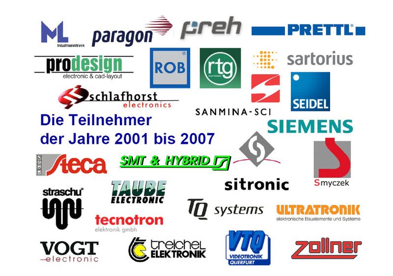  (Archiv: Vogel Business Media)