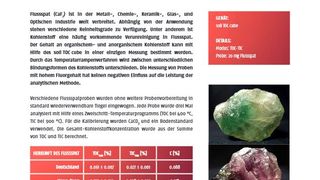 db_bestimmung_von_verunreininung_mit_organischem_und_anorganischem_kohlenstoff_in_flussspat ()