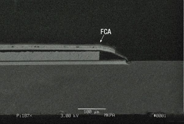 Mehrere FCA-Lagen um Kupfer (Bild: enpirion)