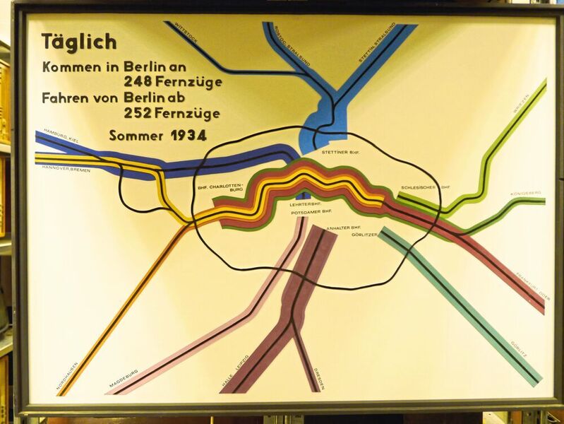 Hier ist eine schematische Darstellung der Fernzugbewegungen im Berlin von 1934 zu sehen. (Alexander Völkert)