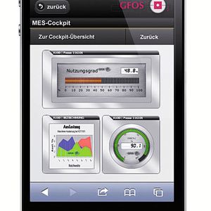 Mit Smartphones und Tablets können Maschinen- und Anlagenbauer ihre Maschinen mobil bedienen sowie kontrollieren und per App Betriebsdatenerfassung, Diagnose, Wartung, Einrichten oder Programmierung durchführen.