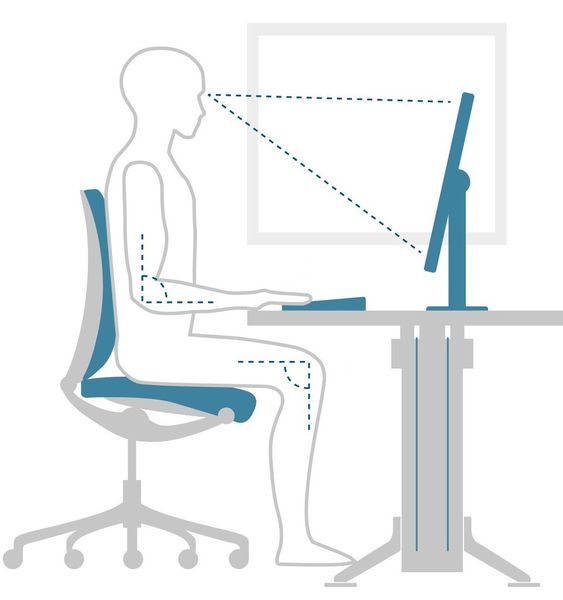 So sitzen Sie richtig! (Bild: Bitkom)