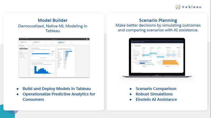 In Tableau Business Science werden zwei neue Module kommen: Model Builder und Scenario Planning.  (Tableau)