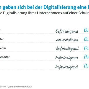 (Bitkom)