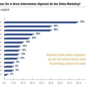 (Bildquelle: PFH Private Hochschule Göttingen)
