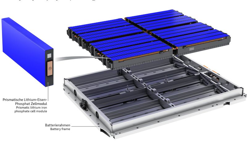 Die prismatischen Zellen sind direkt in das Batteriegehäuse montiert („Cell-to-Pack“). Audi verzichtet auf Module. (Bild: Audi AG)