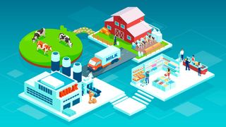 Tradeshift optimiert Prozesse in B2B-Lieferketten. (Feodora - stock.adobe.com)