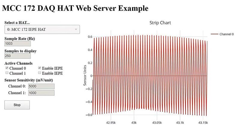 Bild 5: Das Webserver-Beispielsprojekt für das MCC 172 DAQ HAT zeigt die verschiedenen Messwerte des Moduls an. (Bild: Measurement Computing Corporation)