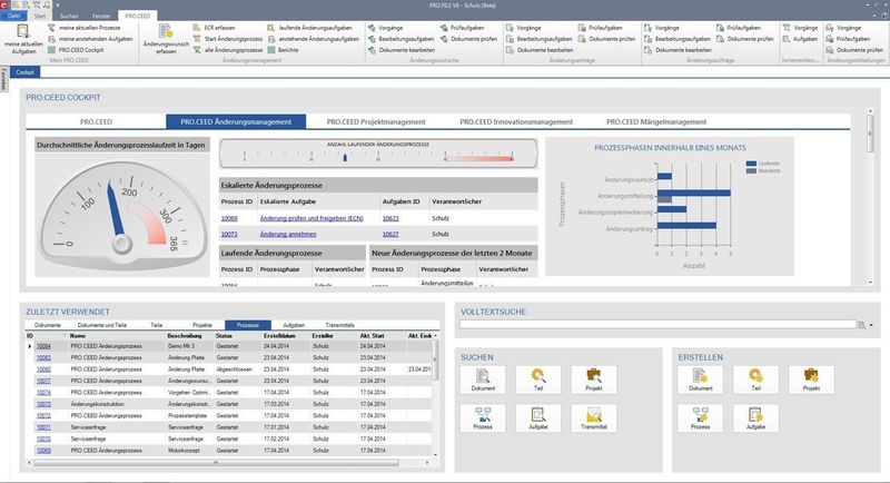 Procad stellte ein neues Tool für das Prozessmanagement vor. Das Proceed-Cockpit zeigt den Status der laufenden Prozesse an. (Bild: Procad)