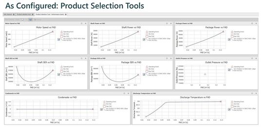 Abbildung 4: Das Vertriebs- und Marketing-Tool nutzt digitale Zwillinge, um maßgeschneiderte Angebote für eine Vielzahl von Konfigurationen und Betriebsbedingungen zu erstellen.(Bild:  MathWorks)