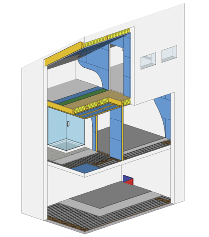 (Schichten von Boden- und Deckenaufbau, dargestellt in einem SketchUp-Pro-3D-Modell. Bild: Wolf-Bavaria GmbH)