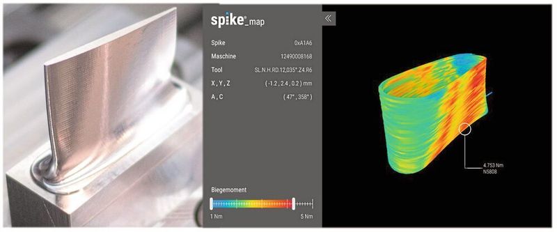 Digitaler Zwilling Spike map: Dieses Verfahren führt zu immensen Kosteneinsparpotenzialen bis hin zur 100-Prozent-In-Line- Qualitätskontrolle.  (Pro-Micron)