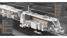 Mit der zunehmenden Digitalisierung im Bahnverkehr steigen die Anforderungen an die Verbindungstechnik. Lapp bietet dafür leistungsfähige Lösungen für die Energie- und Datenübertragung in Schienenfahrzeugen.
 (Bild: Lapp)