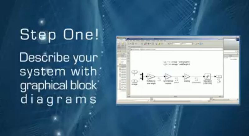 Raspberry-Pi-Motorsteuerung: erstellt mit MATLAB und Simulink (Bild: Farnell element14)
