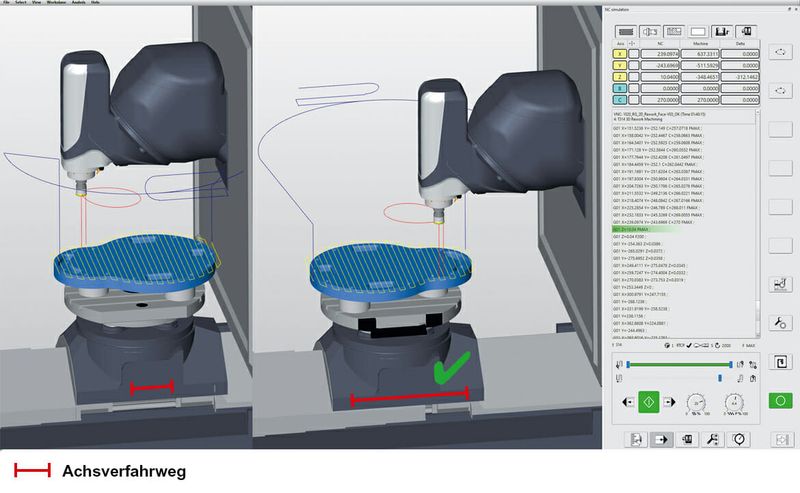 (Quelle:  Open Mind)