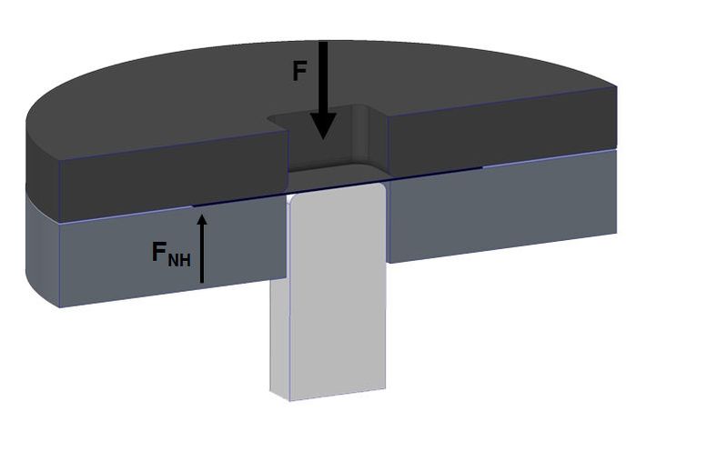 Das angetriebene Umformwerkzeug, wie es Dr. Verena Kräusel an der TU Chemnitz entwickelt hat, ermöglicht mehrere Umformverfahren. (Bild: TU Chemnitz/IWP)