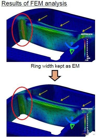 FEM-Bild der Käfigoptimierung eines Zylinderrollenlagers. (Bild: NSK)