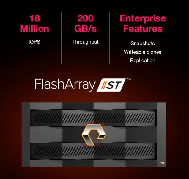Bei FlashArray//ST wird zugunsten einer noch höheren Performance auf Kompression, Deduplizierung und synchrone Replikation verzichtet. (Bild: Pure Storage)