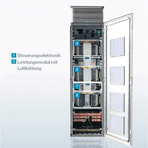 Beispielkonfiguration eines Blue-Line-Umrichters. PCS zeigt auf der Energy speziell Geräte für die aktive Netzkompensation.