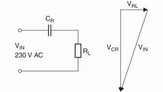 Bild 1: Prinzipschaltbild einer kapazitiven Stromversorgung: Das Zeigerdiagramm macht es deutlich: Der Großteil der Eingangsspannung fällt am Blindwiderstand des Kondensators ab. Dabei entsteht im Kondensator praktisch keine Verlustleistung. (Bild: TDK)