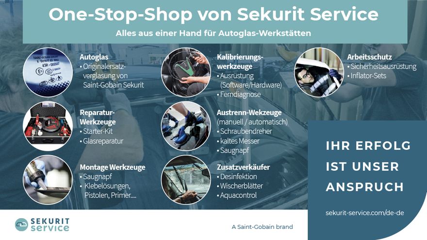online-advertorial-oss-banner-960x540 (Saint-Gobain Autover Deutschland GmbH)