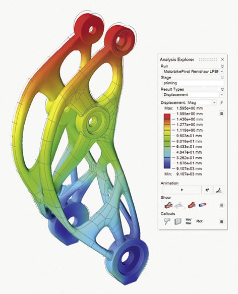 Die Simulation des Fertigungsprozesses hilft bei  der Ermittlung und Visualisierung von Defekten  wie Verformung oder Überhitzung.(Quelle:  Altair)