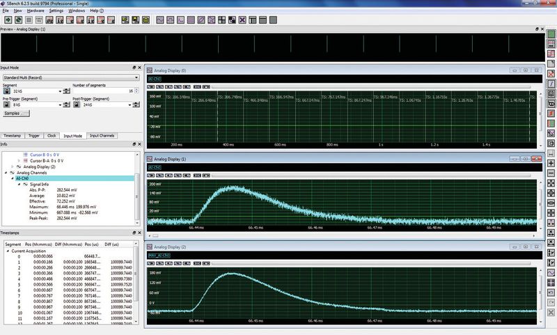 Bild 2: Segmentierte Aufzeichnung eines simulierten Laserimpulses mit kurzen Impulsen und langer Totzeit. (Spectrum)