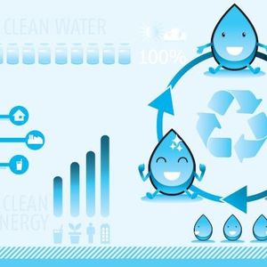 For cost and environmental reasons, it is advantageous to reduce water movement, water heating and water contamination, and this is where industrial water management has a role to play.