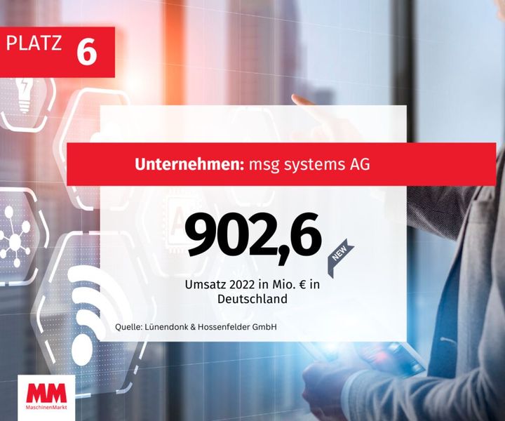  (Bild: MM Maschinenmarkt)