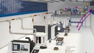 Zentrale Absaugung über Luftreinigungsgeräte und Abluftsysteme von AFS. (Bild: AFS Airfilter Systeme)