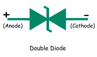 The different diode types explained