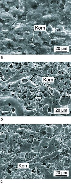 Bild 2: Schleifscheibentopographie in Abhängig-keit von den Prozessparametern Ud0 und Id0. a Ud0 = 15 V, Id0 = 0,5 A, b Ud0 = 25 V, Id0 = 0,5 A, c Ud0 = 35 V, Id0 = 0,25 A; Abrichtverfahren: Kontakterosion; Werkzeug: D-16-Metall, bs = 0,4 mm, ds = 72 mm; Graphit-Elektrode, vcd = 20 m/s, vfd =20 mm/min, lfad = 0,8 mm, frd = 10 µm (Archiv: Vogel Business Media)