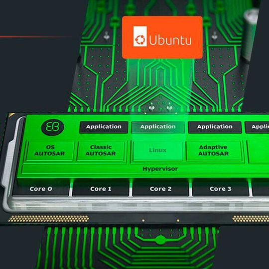 EB corbos Linux bietet Automobilherstellern ein Betriebssystem mit den gleichen Funktionen und derselben Flexibilität wie die aktuelle Cloud- bzw. Unternehmenssoftwareentwicklung. EB corbos Linux bietet Automobilherstellern ein Betriebssystem mit den gleichen Funktionen und derselben Flexibilität wie die aktuelle Cloud- bzw. Unternehmenssoftwareentwicklung.