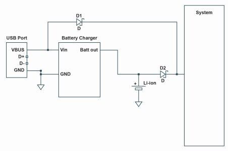 Bild 1: Der einfachste Aufbau einer Stromverteilung in einem akkubetriebenen Gerät mit zwei Schottky-Dioden, die ein logisches ODER bilden. (Bild: ams)