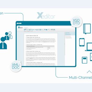 Diese Inhalte dienen als Vorlage für verschiedene redaktionelle Publikationen oder technische Dokumentationen.