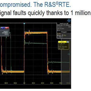 (Rohde & Schwarz)