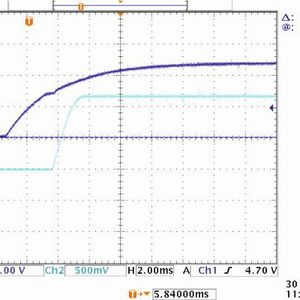 Bild 4: Softstart in ca. 2 ms.(Bild:  Texas Instruments)