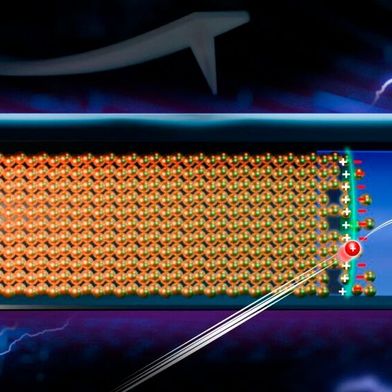 The Max Planck Institute, together with Japanese universities, has closely examined the space charge zone that forms within a lithium battery. The research aims to contribute to improving the efficiency of these batteries in the future. (Image:MPI-P)