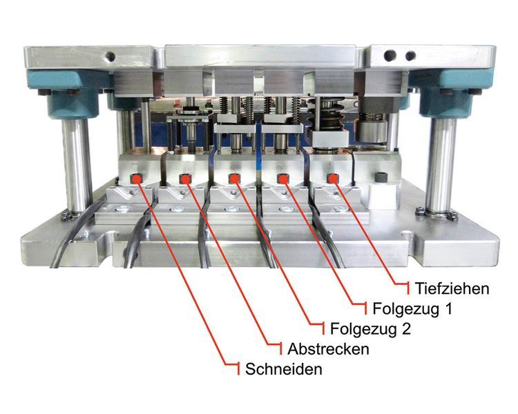 Bild 5: Das Versuchswerkzeug der Leibniz-Universität teilt sich in fünf Stufen auf und analysiert detektierbare Prozessfehler. (Bild: Leibniz-Universität Hannover)