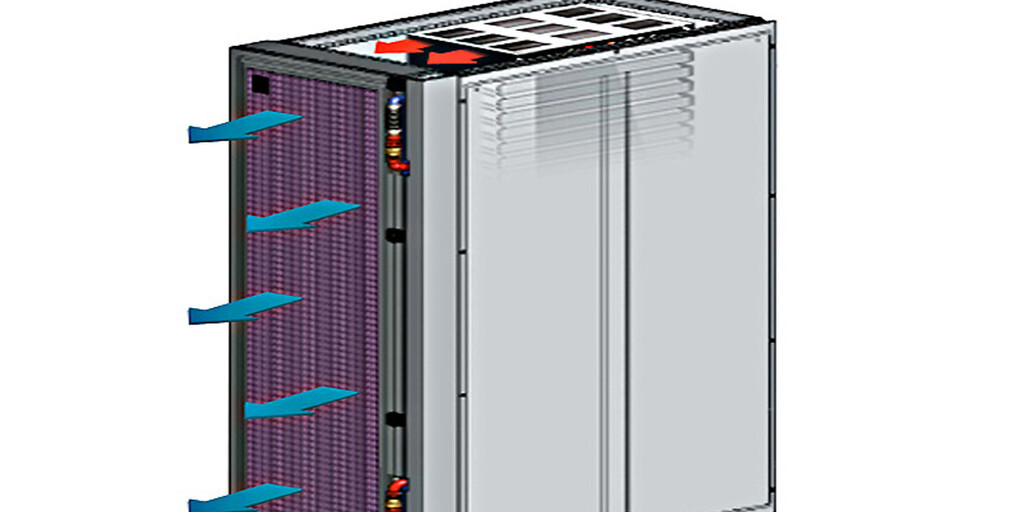 Wärmetauscher für die direkte Kühlung von Server-Racks